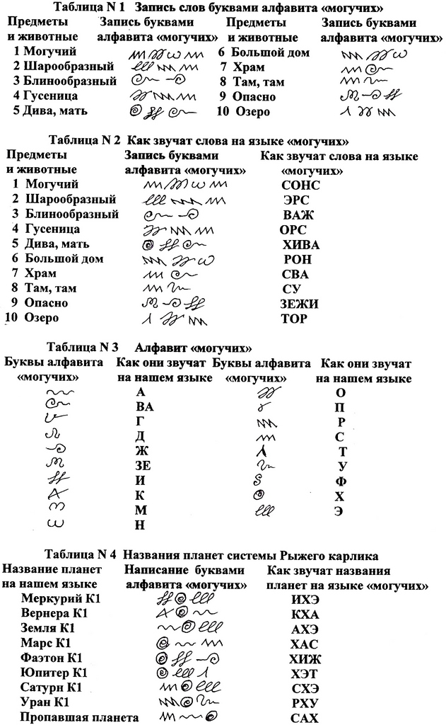 Кракен не работает тор